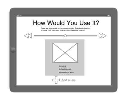 Home page for the "How Would You Use It" blog.
